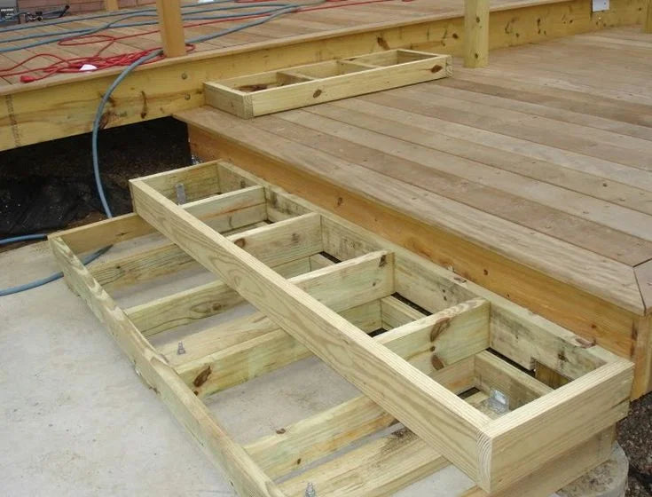 Building Box Steps and Stairs for Decks – Tanzite StoneDecks